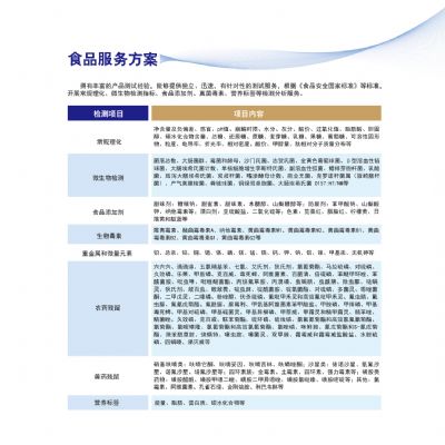 食品服务方案
